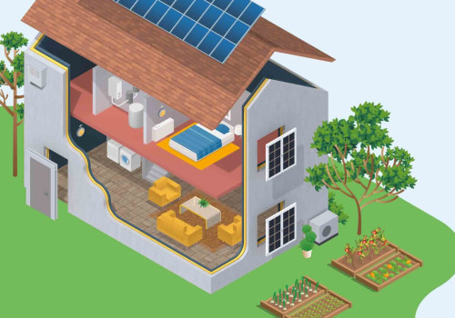 Ensuring Home Improvement Projects Comply with Local Energy Efficiency Standards